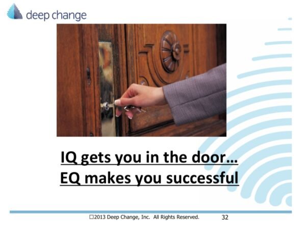 Emotional Intelligence coaching sessions